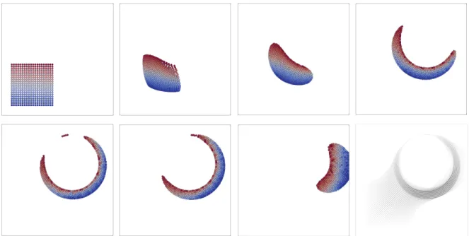 Figure 2: On the first 7 images (top left to bottom right), the evolution of the ”charged” Laguerre cells (intersected with the support of ρ N (t)) at several time steps for 400 particles, in the square.