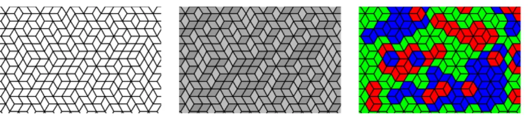 Figure 1. Three coloring of the same patch of a 3 → 2 canonical tiling: white tiles (left), shaded tiles making easy to see the lift in R 3 (middle) and tiles colored according to the distance (modulo 3) of their lift to the V -cut defined by the hyperplan