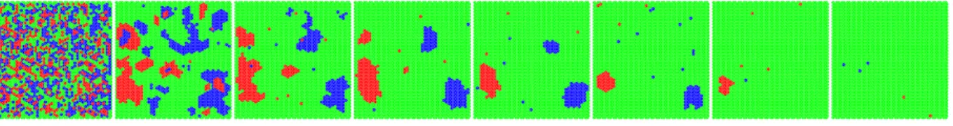 Figure 3. Here, performing a flip on the central vertex decreases (from left to right) or increases (from right to left) by 2 the number of mismatches (emphasized by the thick lines).