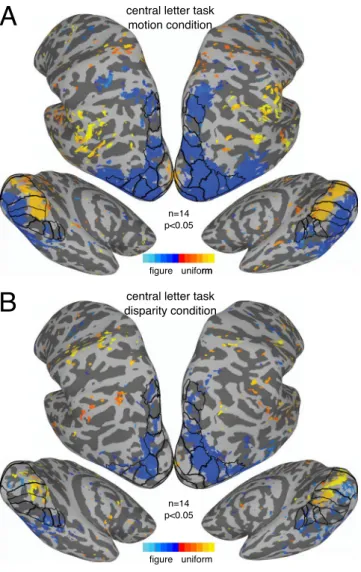 Figure 8.  Whole-brain results from Experiment 2. Vector-averaged phase maps, converted to seconds of delay,  thresholded at α  = 0.05