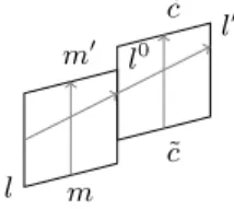 Fig. 4. Symbolic chaining of elementary blocks (encoding of state if ommited)