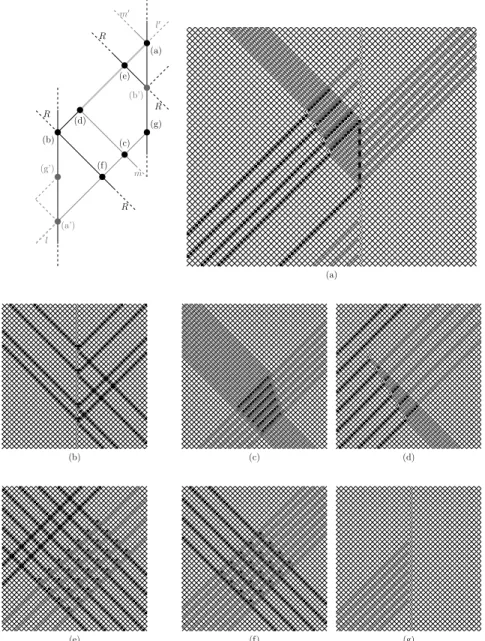 Fig. 3. Constructed block and collisions