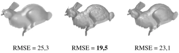 Figure 5 – RMSE pour différents termes de régularisation, et pour différentes valeurs du nombre t d’images témoins.