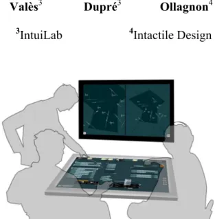 Figure 1: hardware and visualization settings 
