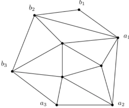 Figure 1: Example of a 2-sided near-triangulation