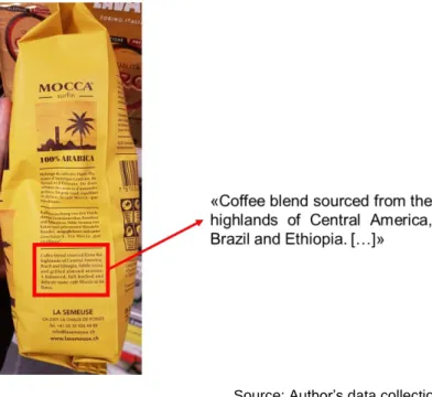 Figure 3 - La Semeuse Mocca Surfin origins 