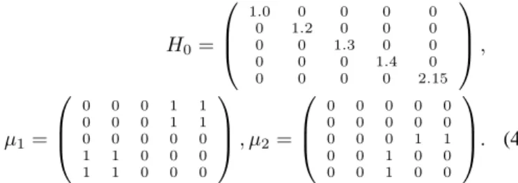 Fig. 2. Schematic view of the slow convergence of φ β toward the target φ and a faster convergence of Ψ towards the mobile target φ β .