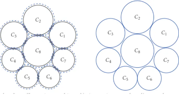 Figure 4: Illustration of the sequence of growth and positioning steps for eight cells of different size