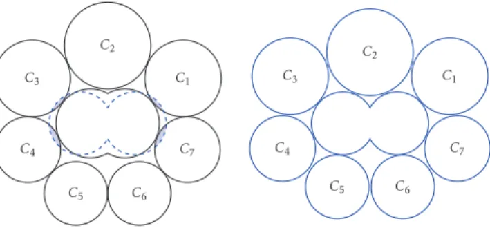 Figure 5: Illustration of one substep of the division process. We consider eight cells of different sizes with one (the central one) having begun its mitosis