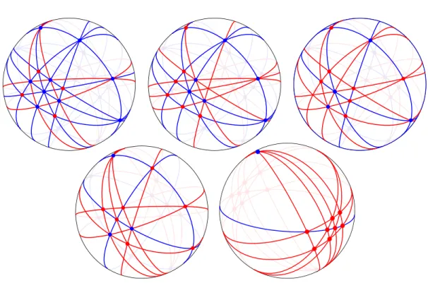 Figure 7. Optimal (n 3|4 ) configurations, for n = 13, 12, 11, 10, 9. They have respectively 48, 42, 37, 33, and 28 point – line incidences