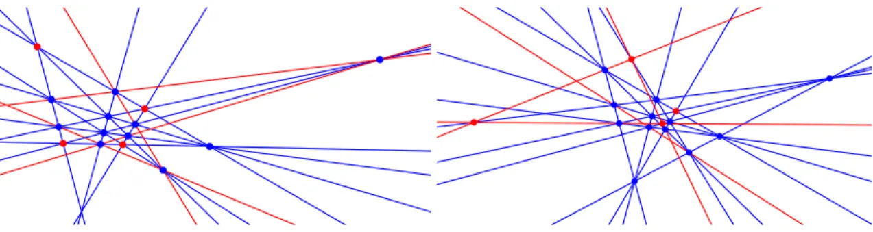 Figure 9. Apparently optimal (15 3|4 ) and (16 3|4 ) configurations. They have 56 and 60 point – line incidences respectively