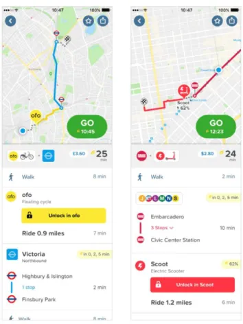 Figure 10 : CityMapper intégration du free-floating 