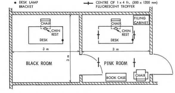 Figure 1  (Above)--Plan view of the two test rooms. 
