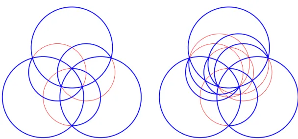 Figure 2. The dual c-vector fan F c (B ∨ ◦ ) (thin red) and g-vector fan F g (B ◦ ) (bold blue) for the type A 3 (left) and type C 3 (right) cyclic initial exchange matrices