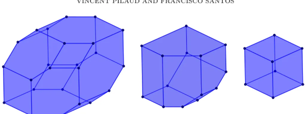 Figure 7. Permutahedron (left), associahedron (middle) and cube (right) as quotientopes.