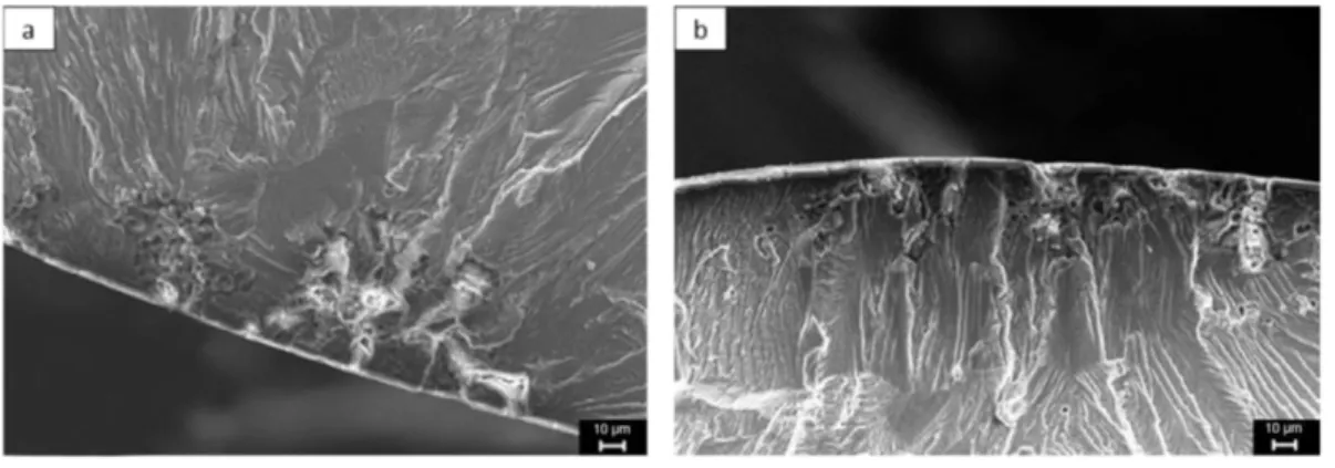 Fig. 12. SEM observations of fracture surface of anodized and sealed material in air at 25 °C and 80% of YS 0.2 a) Hydrothermal sealing b) (B1 + B2) sealing.