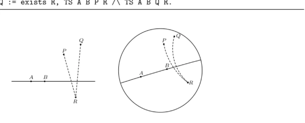 Figure II. 1.5. Definition of OS.