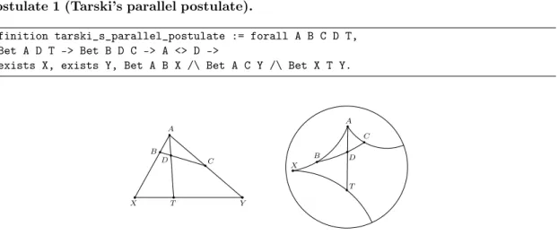 Figure II. 1.9. Tarski’s parallel postulate (Postulate 1).