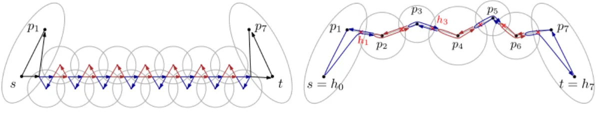 Figure 7 (left) Feasible schedule. (right) Schedule with 1 + 5 7 max B B j