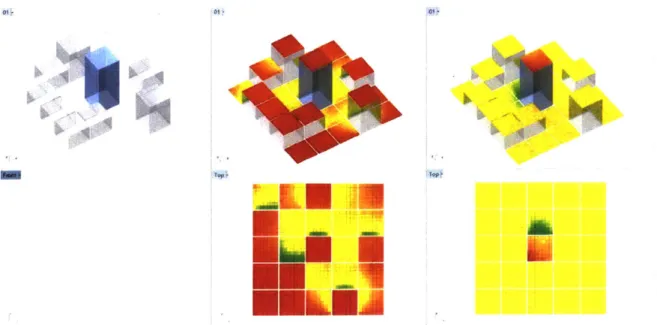 Figure 12:  Solar radiation simulation  with  DIVA.  Upper  3D  views;  Lower:  2D  top  views