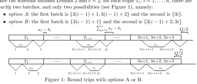Figure 1: Round trips with options A or B.