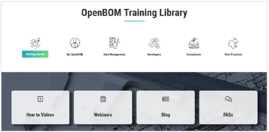 Figure 9: Example of a Training Library made by SharePLM for OpenBOM (SharePLM 2020) 