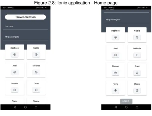 Figure 2.8: Ionic application - Home page