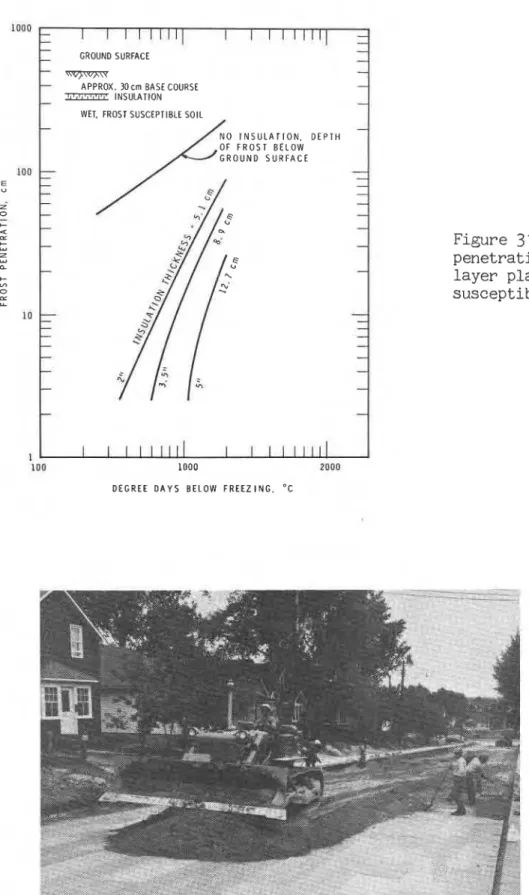 Figure  32.  Levelling  base  course  on  i n s u l a t i o n   with  a  t r a c k   v e h i c l e  