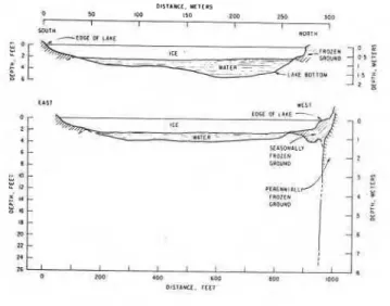 Figure  42.  Thaw-settlement damage to building on  permafrost  -  garage at Hay River 