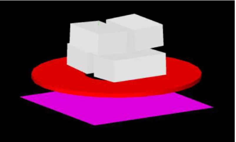 Figure III-3 : Visualisation 3D (sous Qt) des éléments modélisés de la tête de l’accélérateur linéaire TrueBeam  de Varian