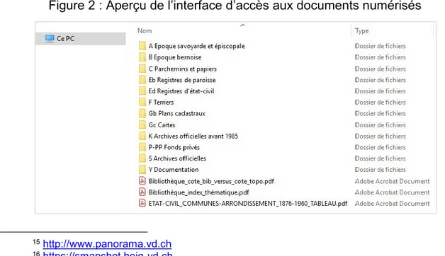 Figure 2 : Aperçu de l’interface d’accès aux documents numérisés 