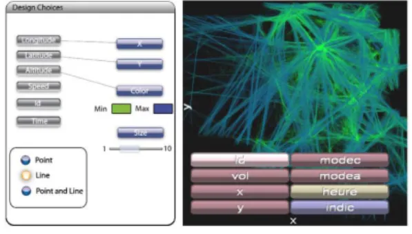 Figure 1. FromDaDy overview.