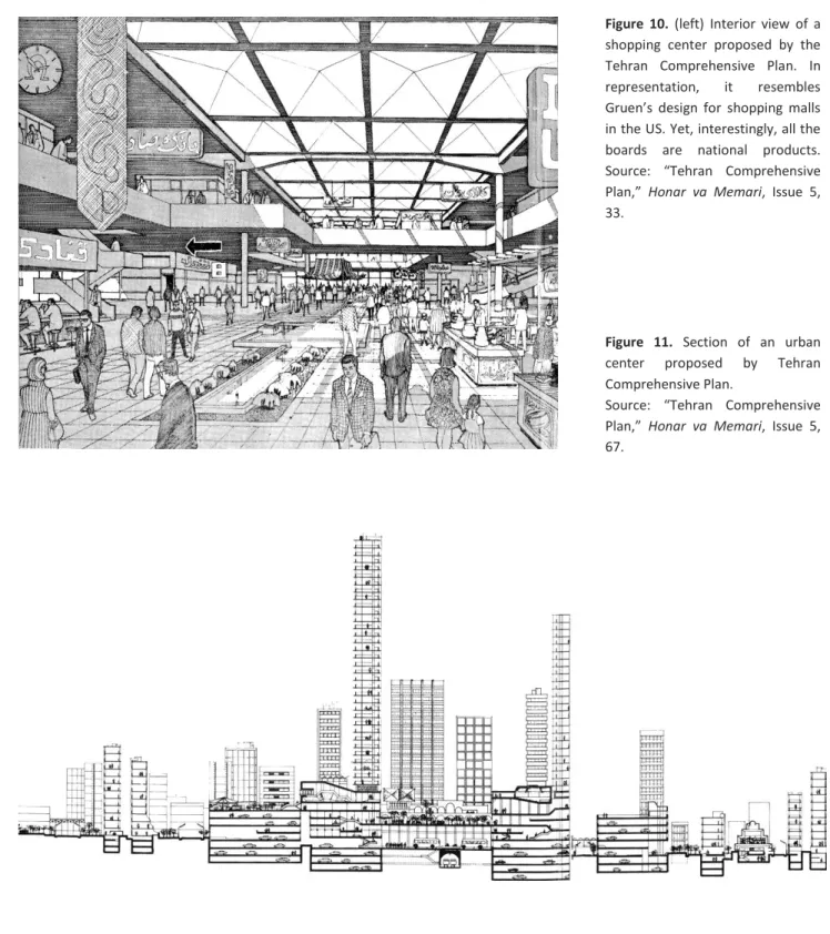 Figure  11.  Section  of  an  urban  center  proposed  by  Tehran  Comprehensive Plan