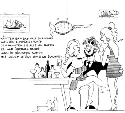 Abbildung 1: Cartoon zum lüsternen Seemann.  40