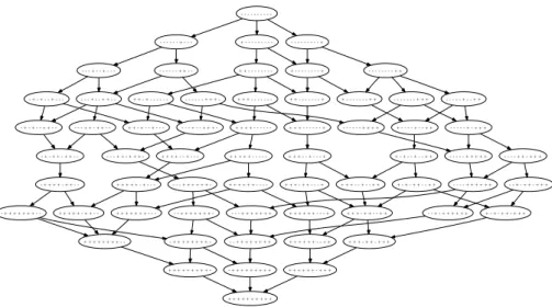 Fig. 4. The tiling space of the (1, 1, 1, 1, 1)-10-gon.