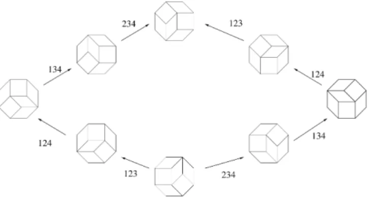 Fig. 5. The tiling space of the unitary octagon.