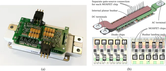 Figure 3: (a) Photograph of the custom power module with the output stage of the gate driver mounted.
