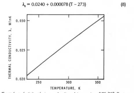 Figure 6 shows that the B coefficient  is  practically independent of the  fineness index,  so that for practical use in lowdensity glass fiber (LDGF)  insulations one  may  use  a  constant  coefficient  B  =  4.0 x  In the  temperature range of 250-350  
