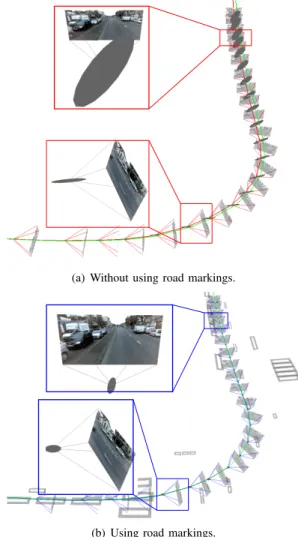 Fig. 8. Vision based pose estimation at the first 20m of the trajectory.