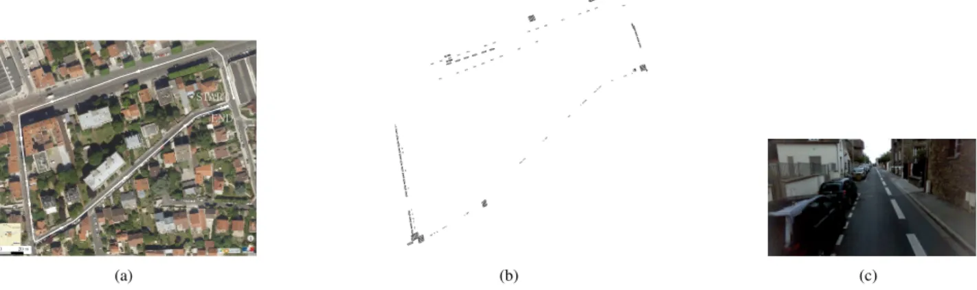 Fig. 7. (a) Our 500m test trajectory. (b) Approximately 200 road mark objects are reconstructed by the mapping step and 150 were kept after manually editing