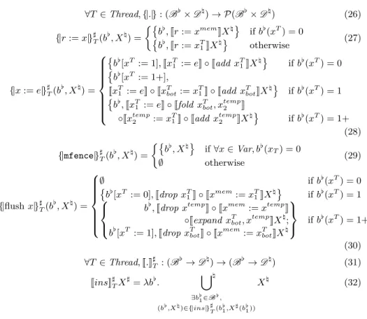 Figure 9. Abstract semantics with summarisation