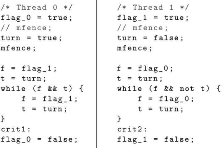 Figure 11. A program where the order between variables is important