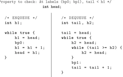 Figure 2. A program with unbounded buffers and variable value space
