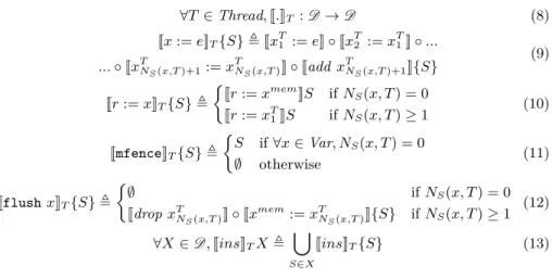 Figure 4. Concrete semantics in PSO