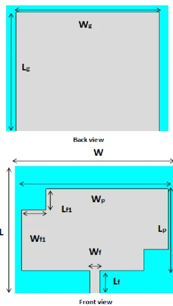 TABLE I. D IMENSIONS OF THE PROPOSED DESIGN