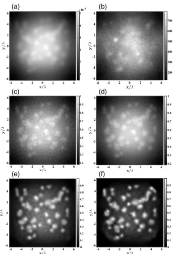 Fig. 5. Interest of 2D-to-3D deconvolution in speckle superreso- superreso-lution microscopy on experimental data stemming from a vimentin sample