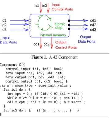 Figure 3 is an example connection. The components A, B, C, D are connected with the wires named a, b, c, d, e, f.