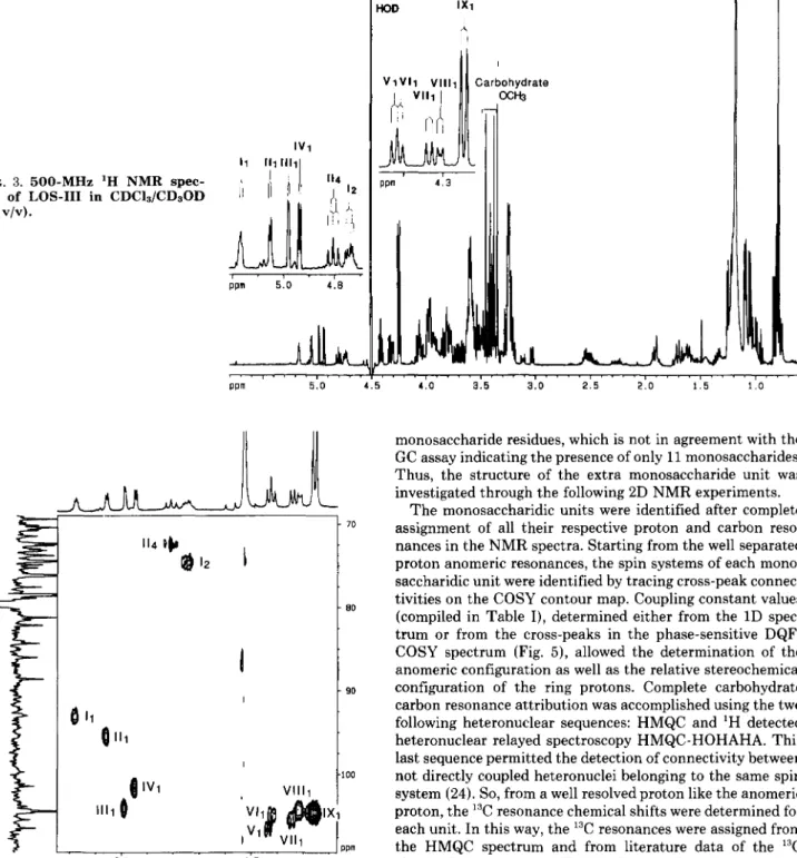 FIG.  3.  500-MHz  'H  NMR  spec-  trum  of  LOS-I11  in  CDClJCDsOD  ( l : l ,   v/v)