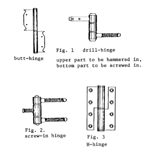 Fig. 1 drill-hinge