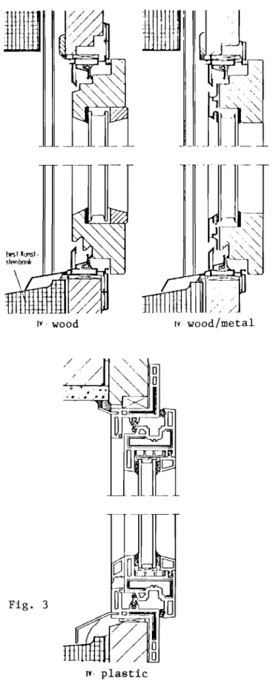 Fig. 3. Renovation by